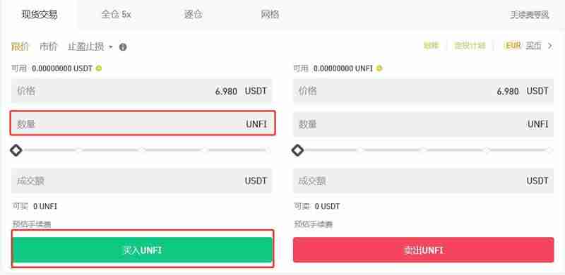 什么是UNFI?怎么买?UNFI价格预测2025, 2026-2030